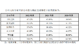 铁东要账公司更多成功案例详情